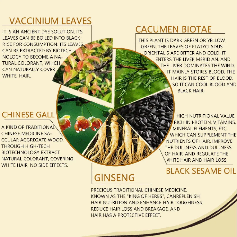 Organic Permanent Hair Shampoo To Dye Canas Women