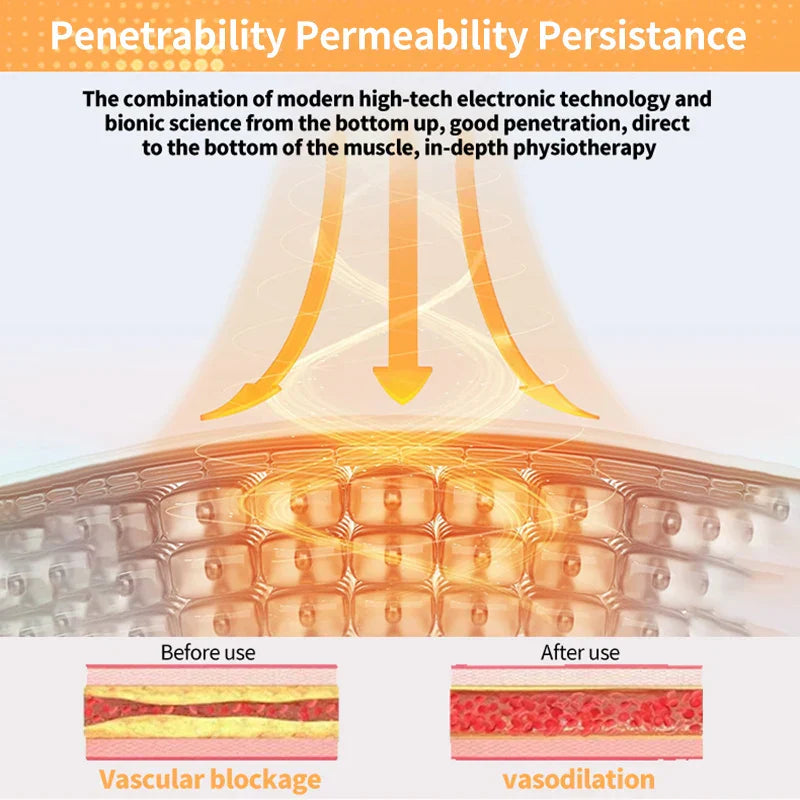 Suyzeko Tera Hertz Frequency Therapy Device Terahertz Cell