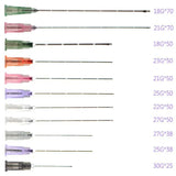 Blunt-Tip Cannula For Filler Injection