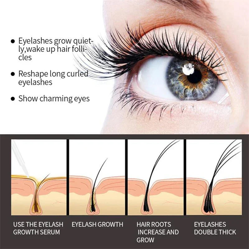 Days Fast Eyelash Growth Serum Natural Enhancer