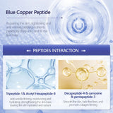 Blue Copper Peptide Tight Lifting Serum Astaxanthin Anti-Aging