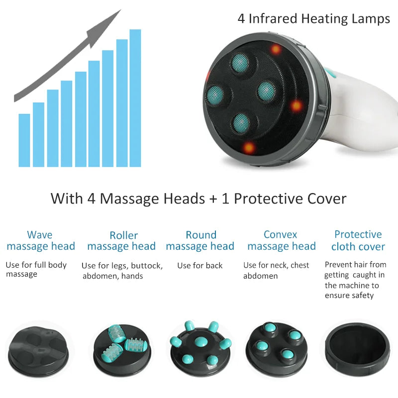 Electric Full Body Slimming Massager Roller Handheld Infrared