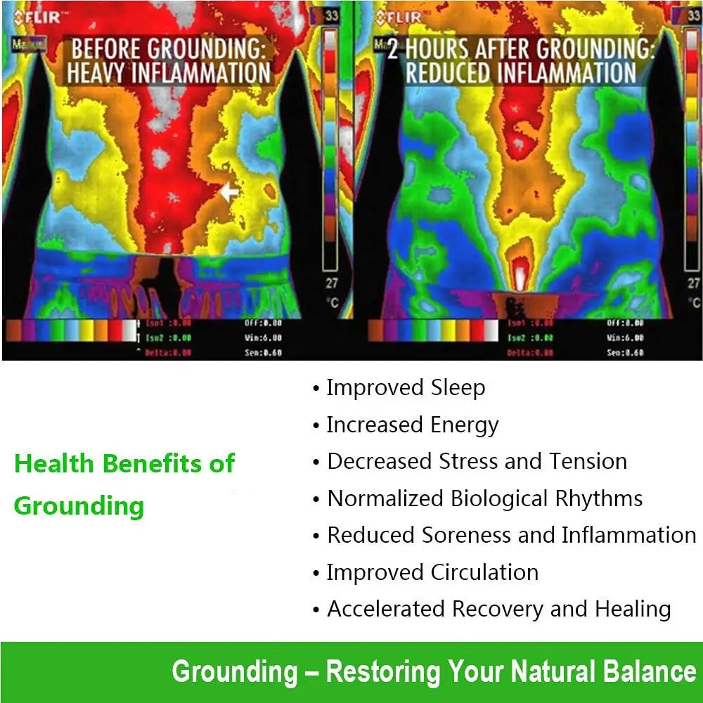 Grounding Mat For Improving Sleep Grounding Pad Health