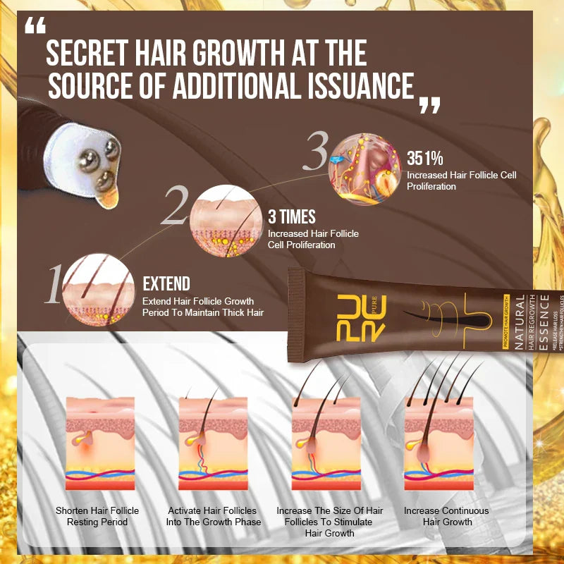 For Hair Growth Products Anti Hair Loss