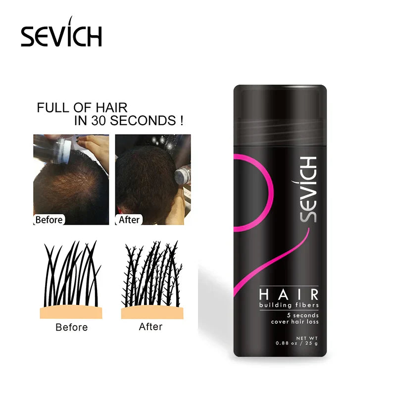 One Kit Spray G Hair Fiber Fluffy Powder