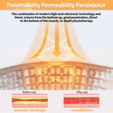 Suyzeko Tera Hertz Frequency Therapy Device Terahertz Cell