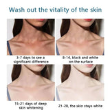 Niacinamide Long-Lasting Fragrance Whitening Body Wash Moisturizing Skin