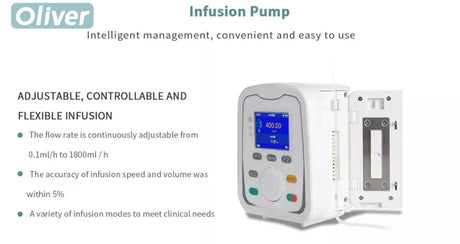 Super Veterinary Portable Iv Infusion Pump Medical Pet