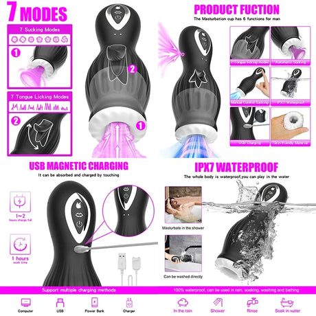 Cone Trainer Male Masturbator Man Massager Head Sex