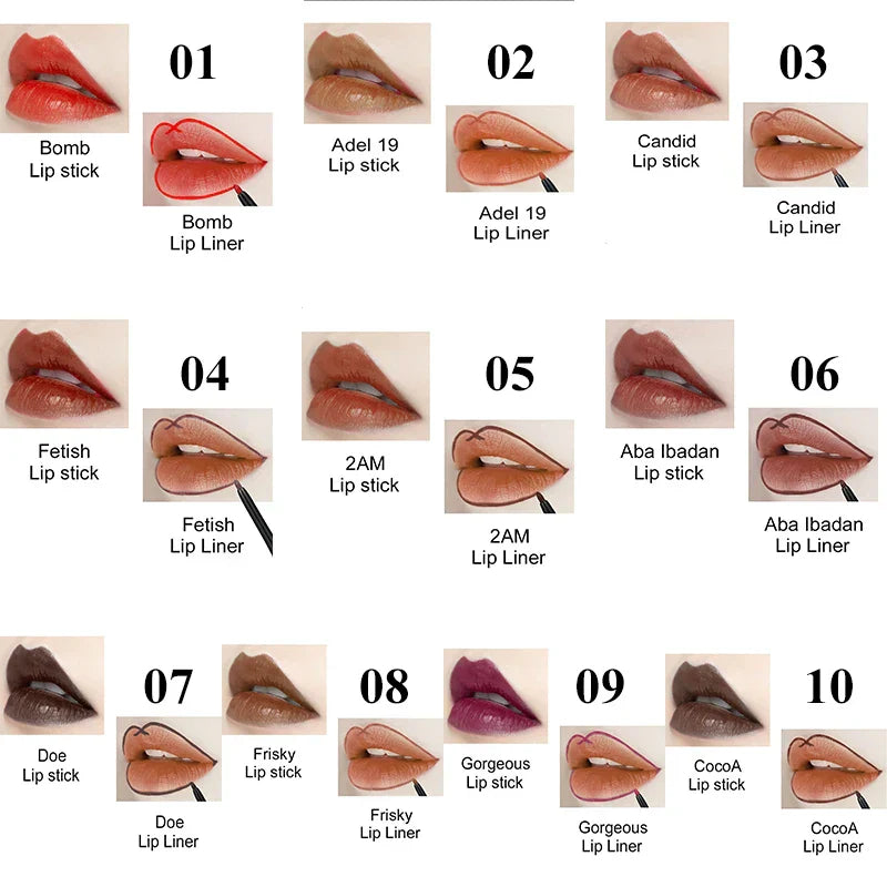 Wholesale Lipgloss Long Lasting Permanent Water Resistant Lipstick