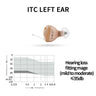 Signia Invisible Hearing Aid Channel Programmable Digital Hearing