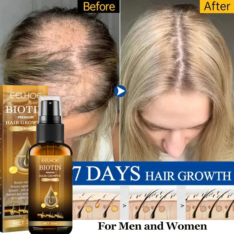 Biotin Fast Hair Growth Products Anti Hair Loss