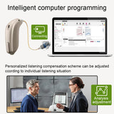 Oticon Ruby Minirite Hearing Aids Channel Programmable Digital