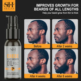 New Chebe Beard Growth Oil For Men Fast