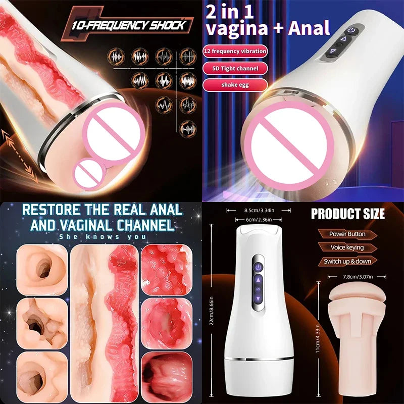 Cone Trainer Male Masturbator Man Massager Head Sex