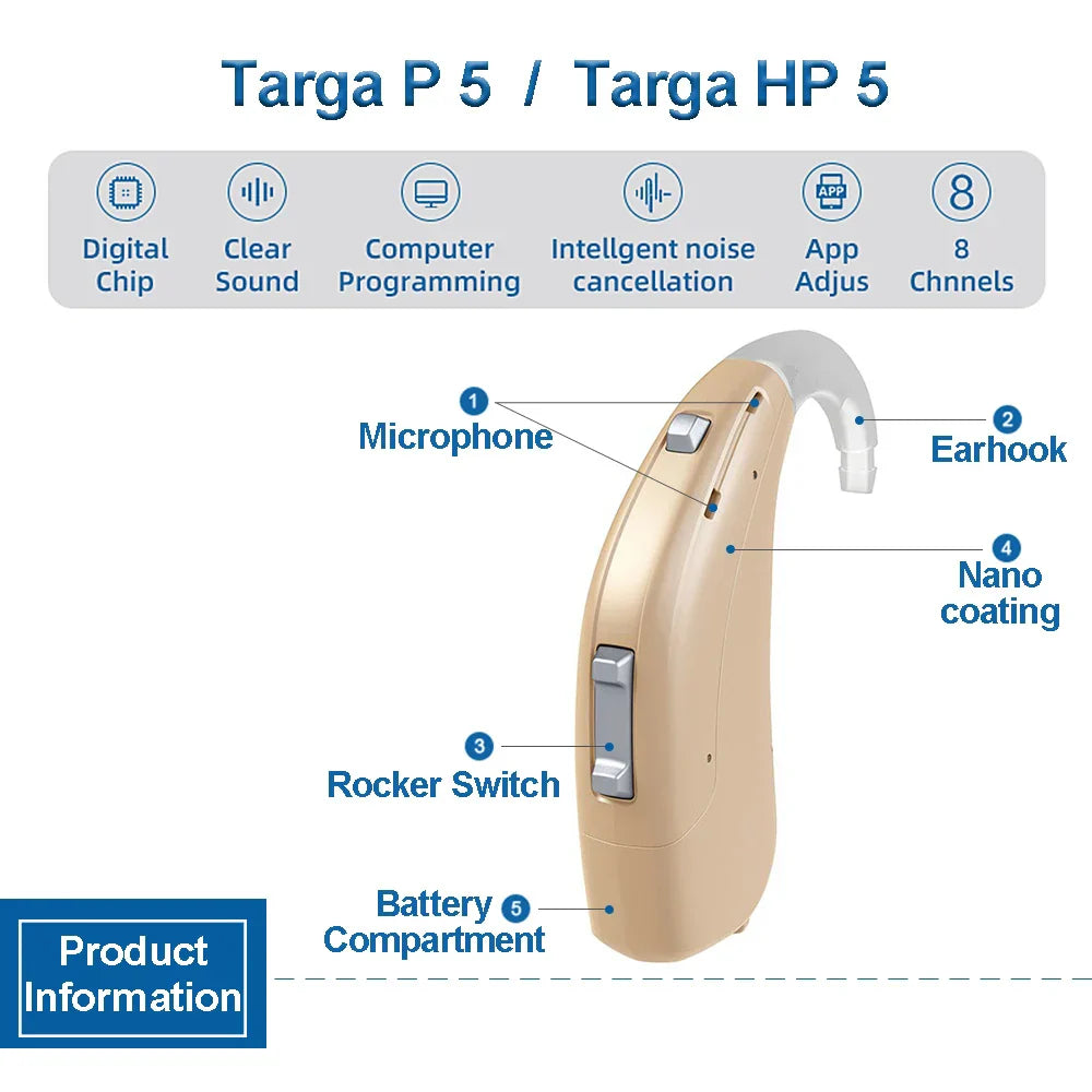Rexton Siemens Targa A Mobil Programmable Original Db