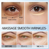 Peptide Anti-Wrinkle Eye Cream Days Remove Puffiness