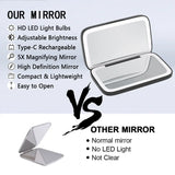 LED Compact Folding Makeup Mirror