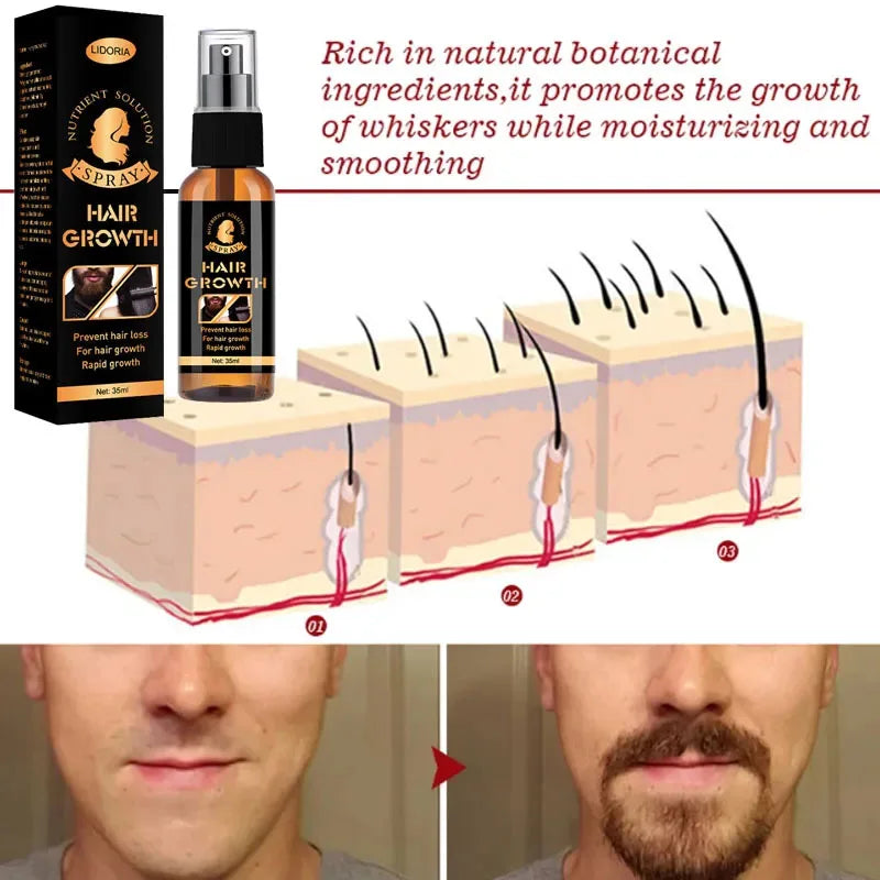 Beard Growth Serum Spray Fast Styling Hair Growing