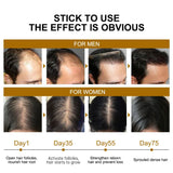 Hairinque Biotin Hair Growth For Men Women Set