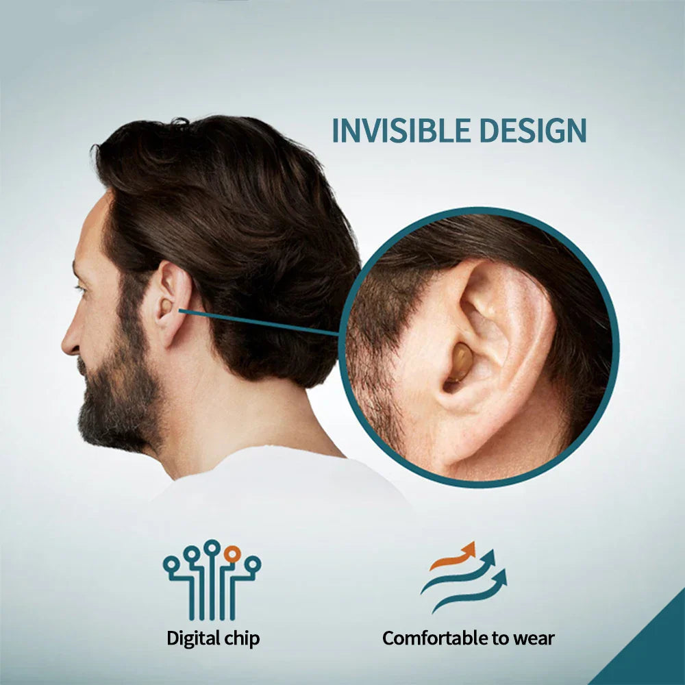 Signia Invisible Hearing Aid Channel Programmable Digital Hearing