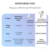 Spray Eye Moistening Instrument Hot Compress Eye Beauty